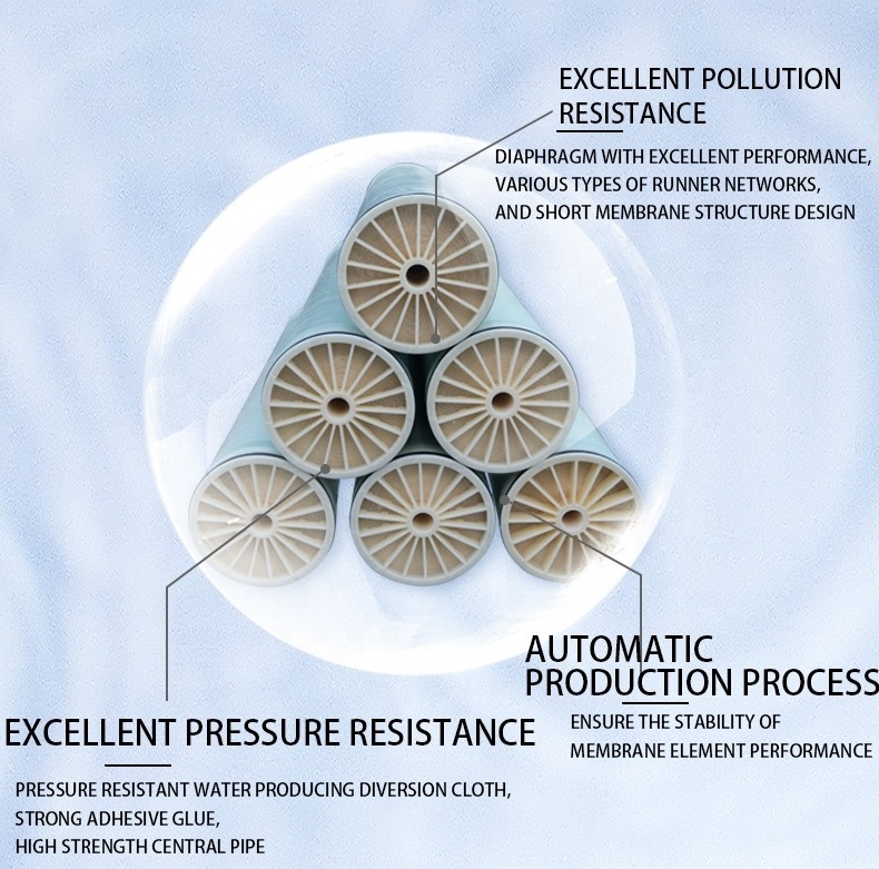 Vontron RO Membrane 4040 industrial RO membrane vontron brand 4040  Seawater Reverse Osmosis Membrane 4040