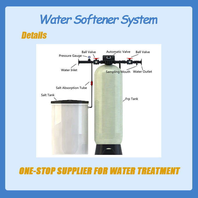 12500 Gauss Magnetic Water Softeners Magnet & Conditioner Descaler Lime scale Remover Easy to Install Improving Water Quality