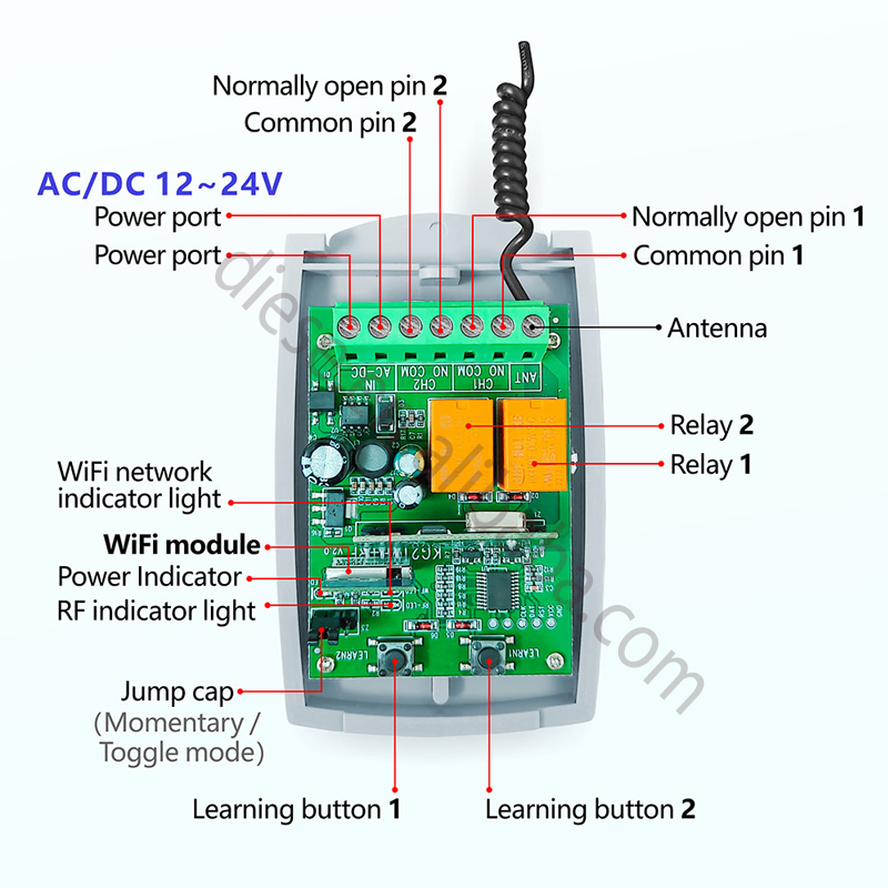 Tuya WiFi RF 433MHz Smart Switch Wireless Garage Sliding Door Gate Opener DC AC 12V 24V Remote Controller,Rolling Code Support