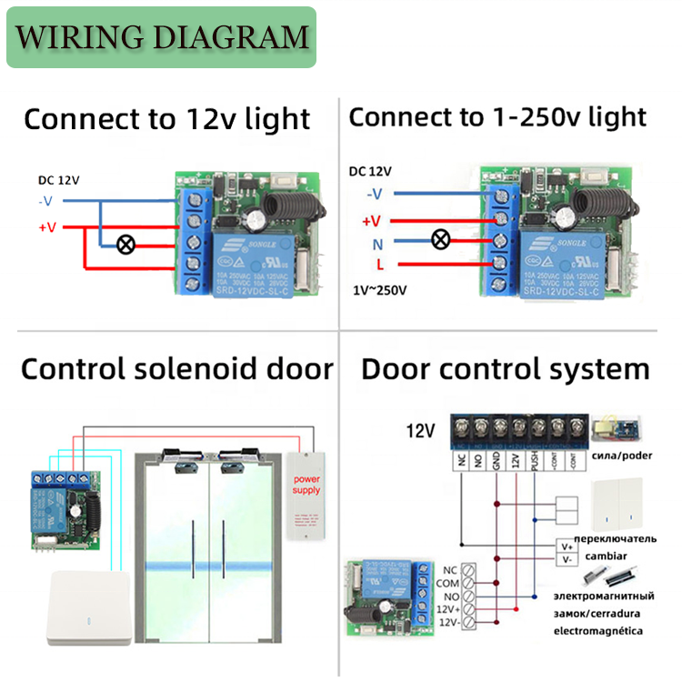 Remote control switch, 12V single channel relay module RF wireless switch receiver equipped with portable remote control