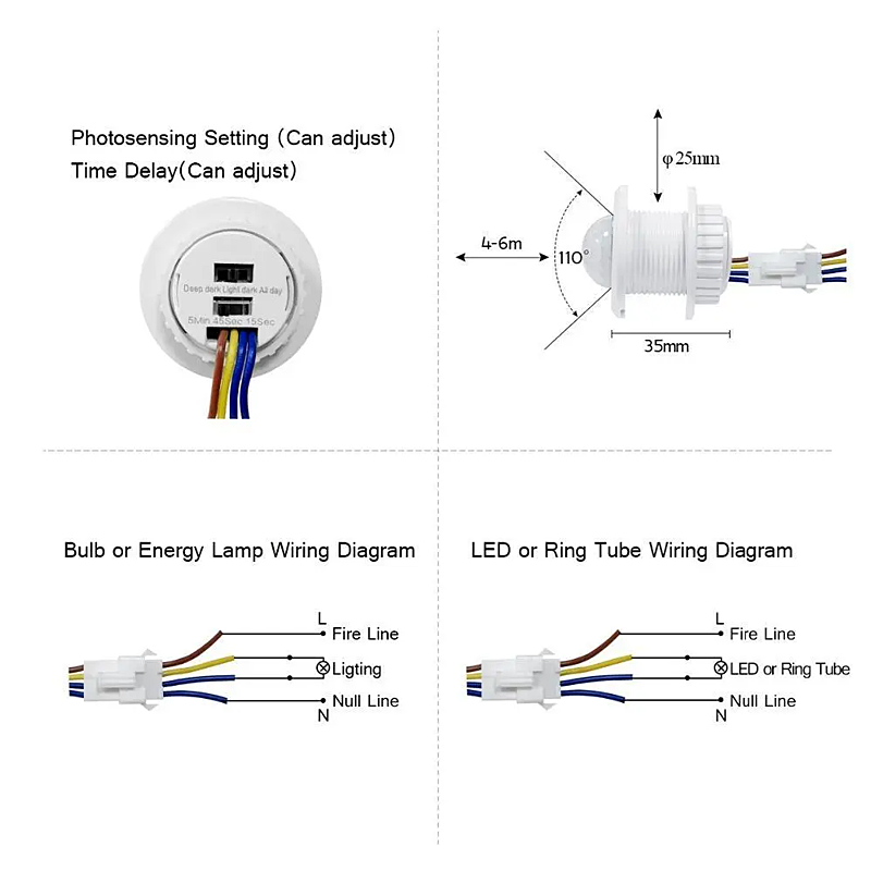 Mini Time Delay Adjustable Closet PIR Sensor Smart Light Switch 110V 220V PIR Infrared Motion Sensor Detection Automatic Sensor