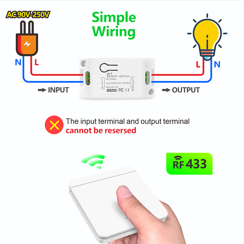 Factory Supply RF433 Wireless Switch controller LED Light Switch 1/2/3 gang Button Battery Panel with night light Wall Switches