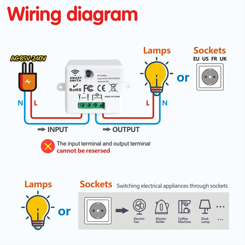 Wireless Self-Powered Light Switch 433mhz Rf Kinetic Switch No Battery Need AC 110V 220V 10A Relay Module for Home Appliance LED