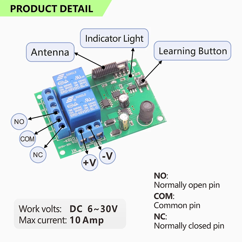 433mhz Universal Wireless Remote Control Switch DC 6v 12V 24V 30v Garage Door Motor Controller with Two Transmitters