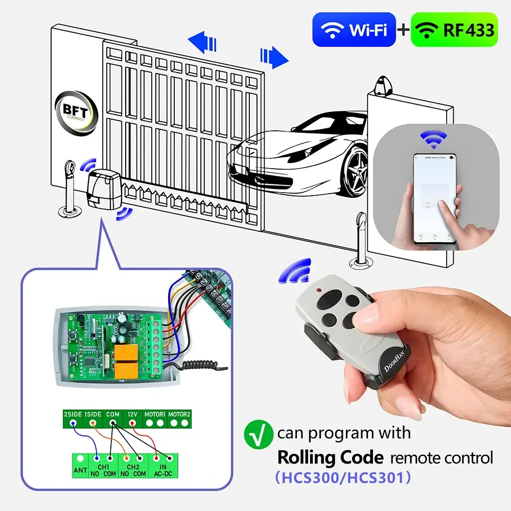 Tuya WiFi RF 433MHz Smart Garage Sliding Door Gate Opener Controller Wireless DC AC 12V 24V Switch and Transmitters