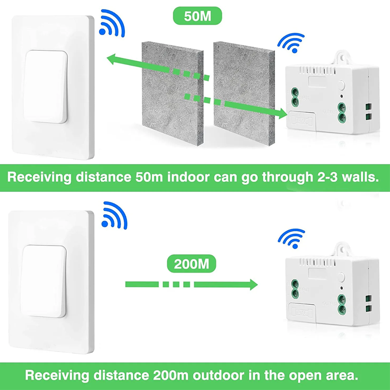 Wireless Wall Switches No Battery Required Kinetic Energy Self-Powered Waterproof RF433 Light Switch