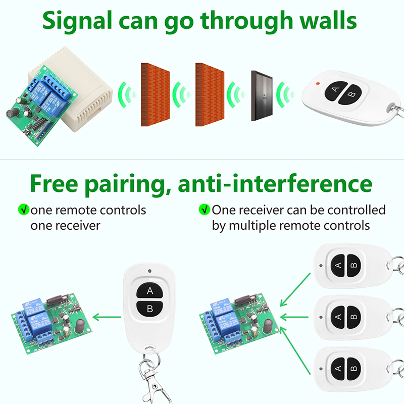 Wireless Remote Control Switch Dc 24V 2Ch Relay Garage Door Parking Barrier Rf Transmitter And Receiver 433Mhz