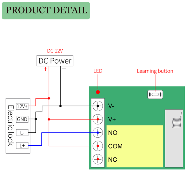 433 mhz wireless remote control switch DC 12V 10A 1CH relay receiver for Garage Gate Motor Light ON OFF Transmitter