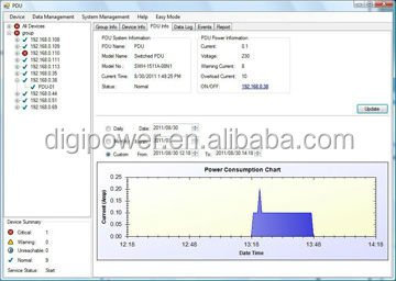 Automatic Transfer Switch, network type, 16A, 230V C13 Redundant power ATS PDU