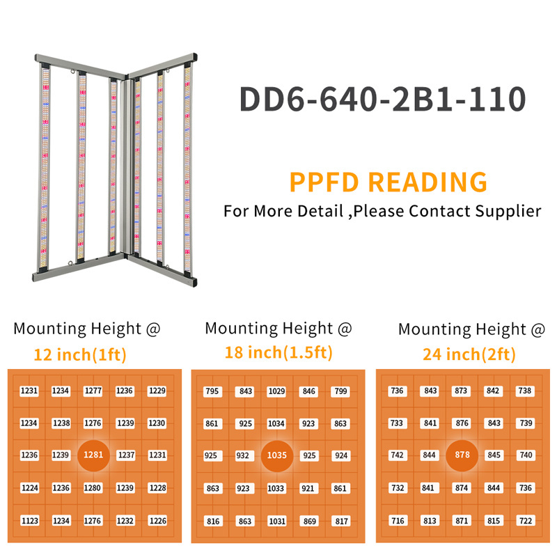 Digitdiamond 640W waterproof Samsung lm301b lm301h full spectrum led grow lights for indoor tent