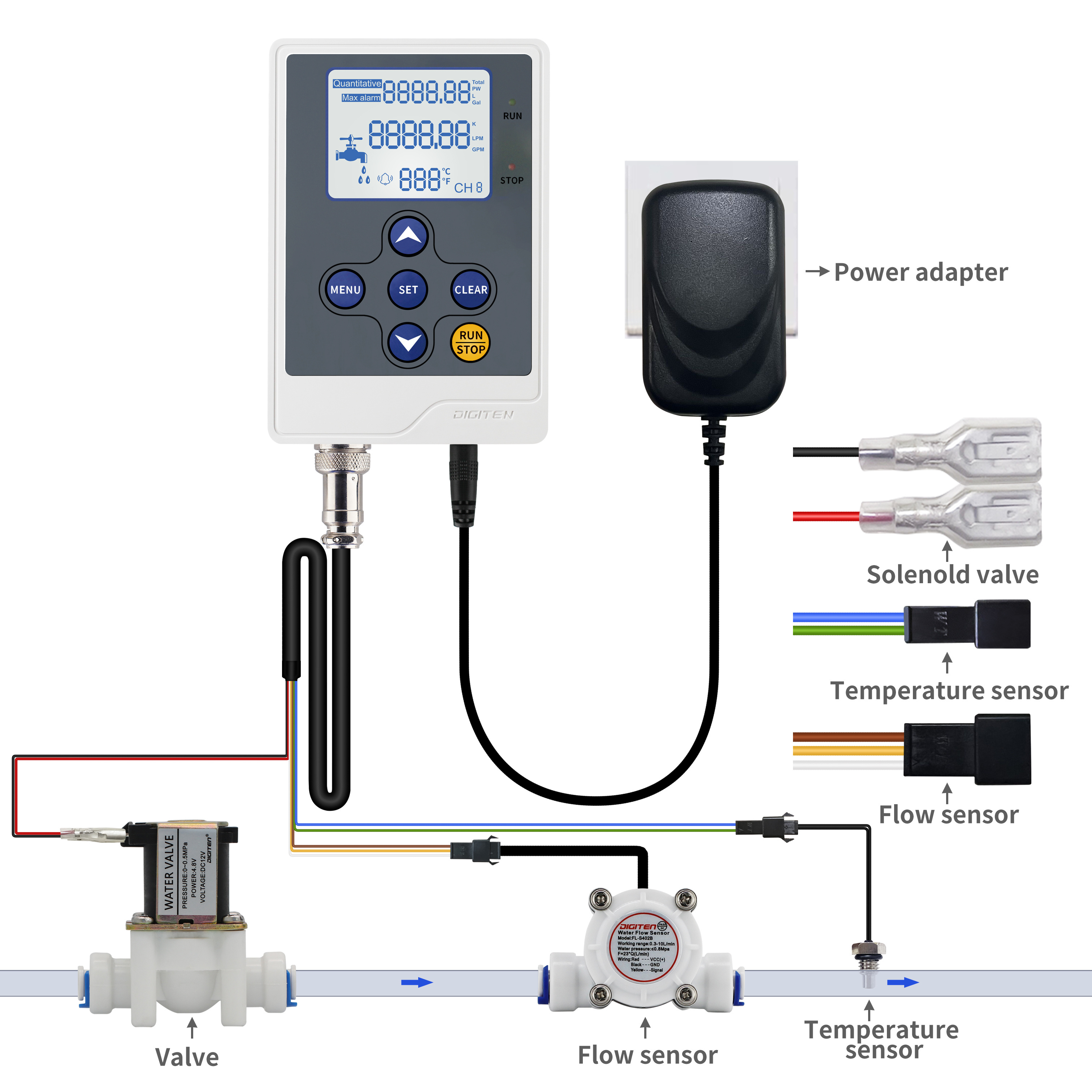 DIGITEN Water Flow Meter Controller LCD Display+G1