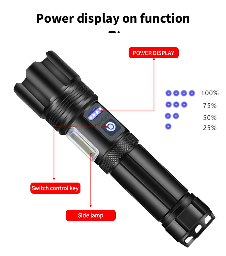 Rechargeable LED Flashlights 90000 Lumens Super Bright Zoomable Waterproof 5 Modes Handheld Flashlight for Camping Emergency