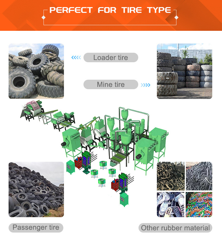 Small Car Tire Recycling Rubber Shredder Machine Mobile Tyre Shredder Plant Tire Granulator Machinery