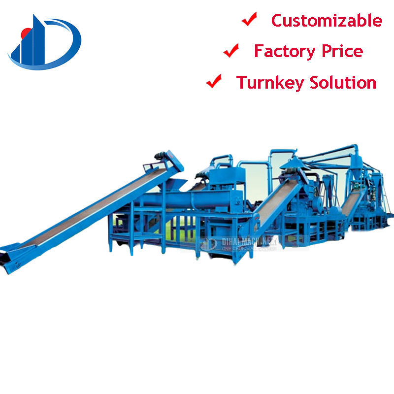 Waste Tire Recycling Plant In Turkey Waste Tire Powder Price