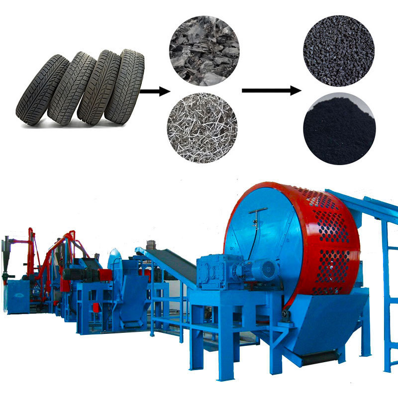 Tire Shredder Machine To Make Crumb Rubber  Waste Tire Recycling Production Line Of Producing