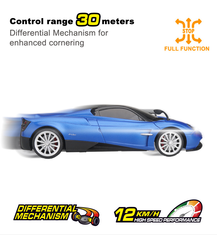 PNC Toy 1/16 2.4 Ghz RC Pagani Huayra Roadster Official Licensed Vehicle Remote Control Sport Car Toy for Kids,Blue,Red-12 KM