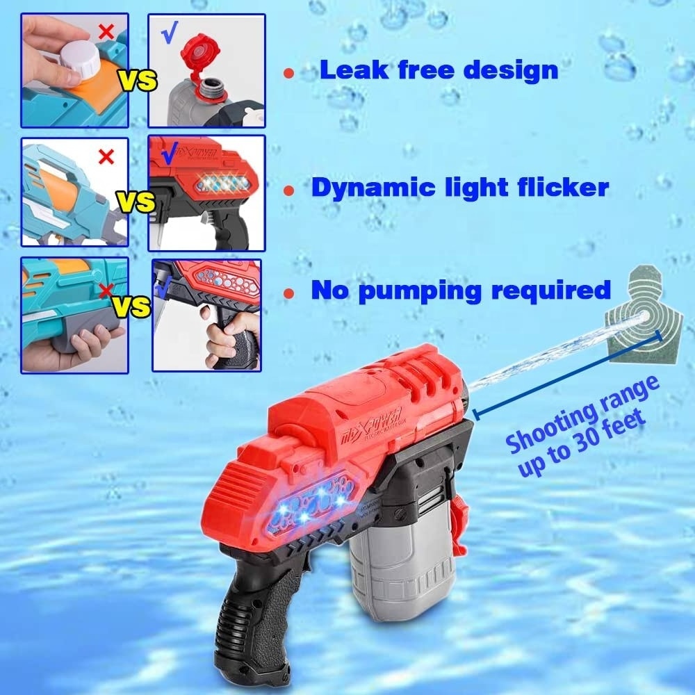 Electric Water Gun,Battery Operated Fighting Squirt Gun Toy Cool LED Lights,300ml Long Range Water Pistol for Kids Pool Beach