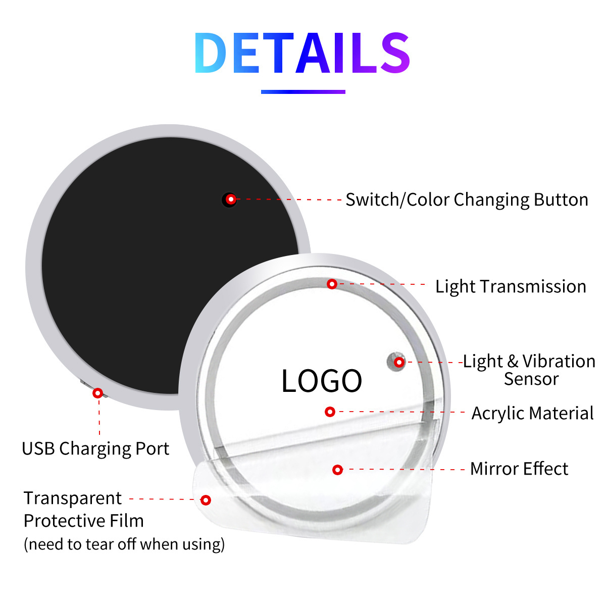 LED Cup Holder Lights LED Car RGB Luminescent Light Pad Cup Mat for Tesla & Other Cars Drink Coaster Interior Atmosphere Light