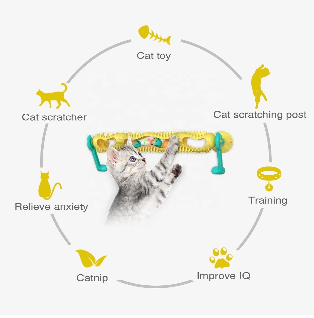 Track Ball Cat Interactive Toys Kitten Hunting Chasing Turntable Toy Scratch Board Cat Massage Toy With Suction Cup