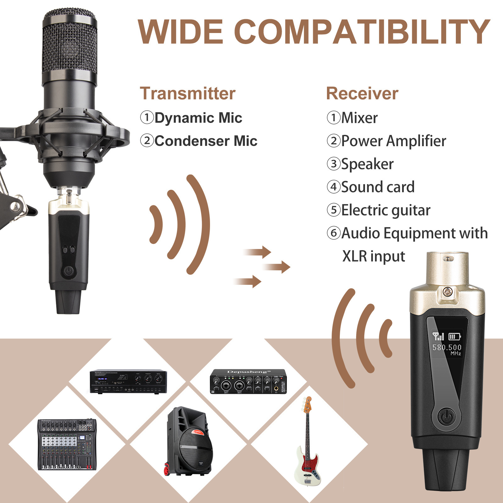 OEM MA5 Wireless Microphone System UHF Wireless XLR Transmitter and Receiver for Dynamic Microphone, Audio Mixer, PA System