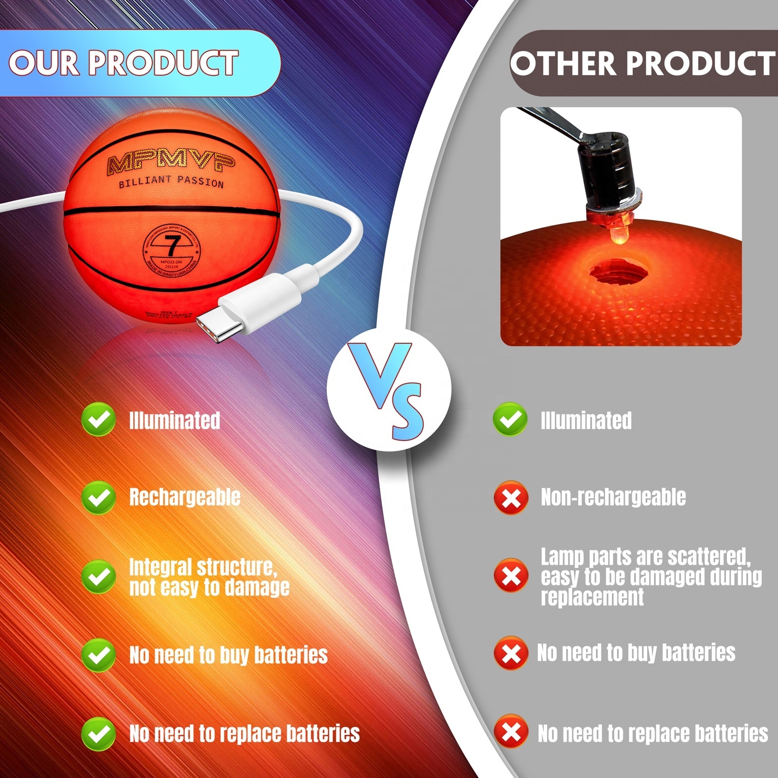 MPMVP USB LED charging led basketball Size 7 glow in the dark Luminous glowing rechargeable light up led rubber basketball