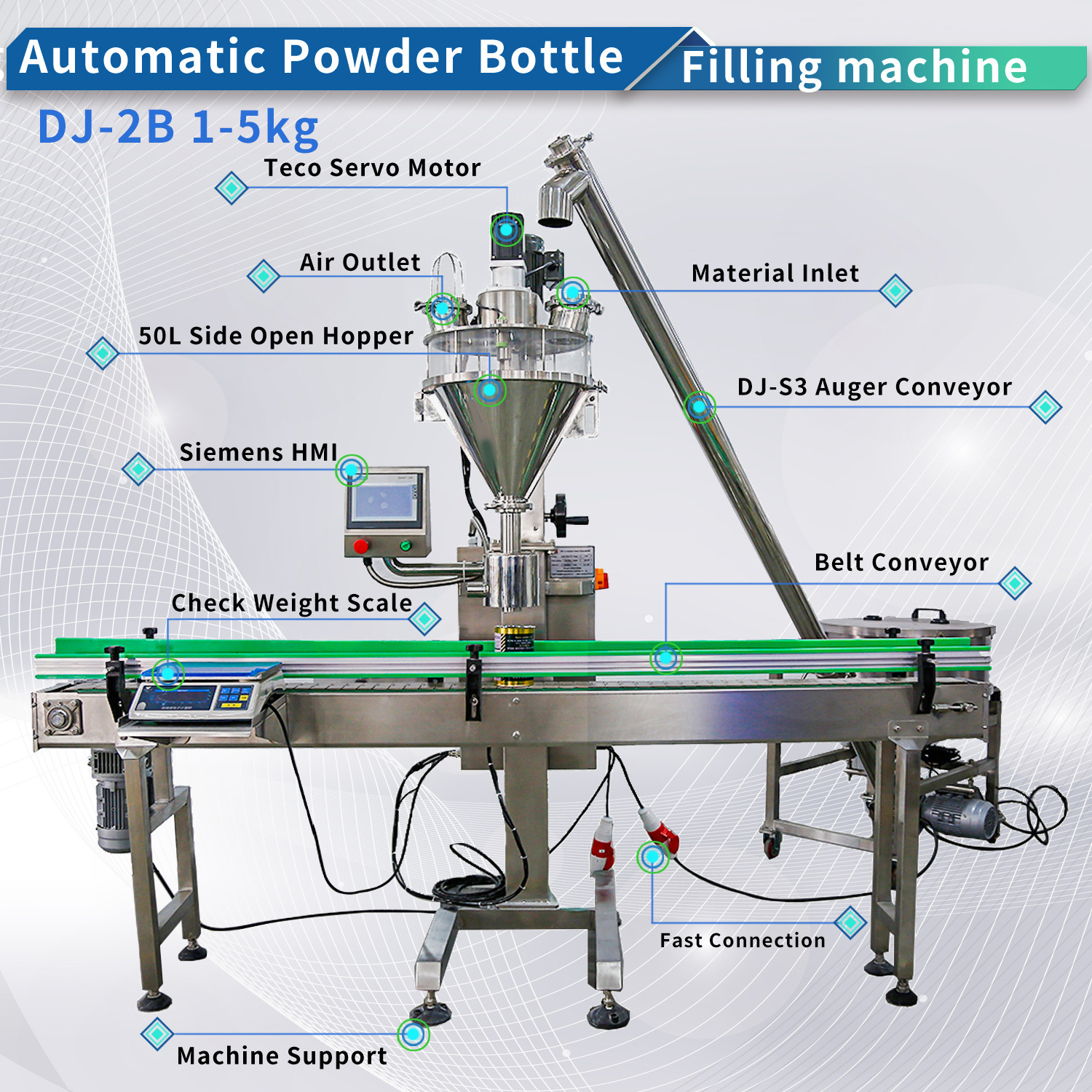 Automatic Pet Glass Bottle Seasoning Coffee Milk Protein Spices Powder Auger Filler Screw Powder Filling Machine 50g 1000g