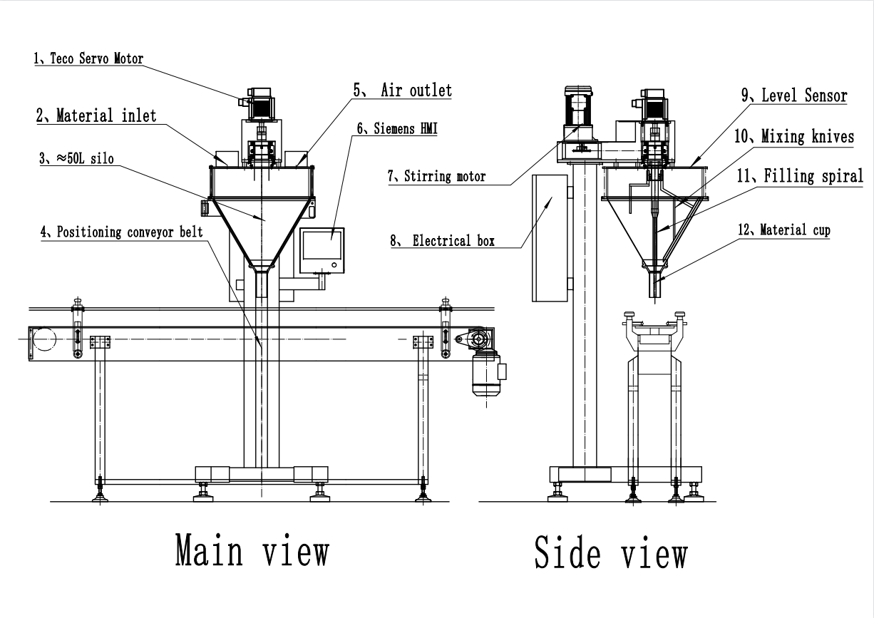 Automatic Pet Glass Bottle Seasoning Coffee Milk Protein Spices Powder Auger Filler Screw Powder Filling Machine 50g 1000g