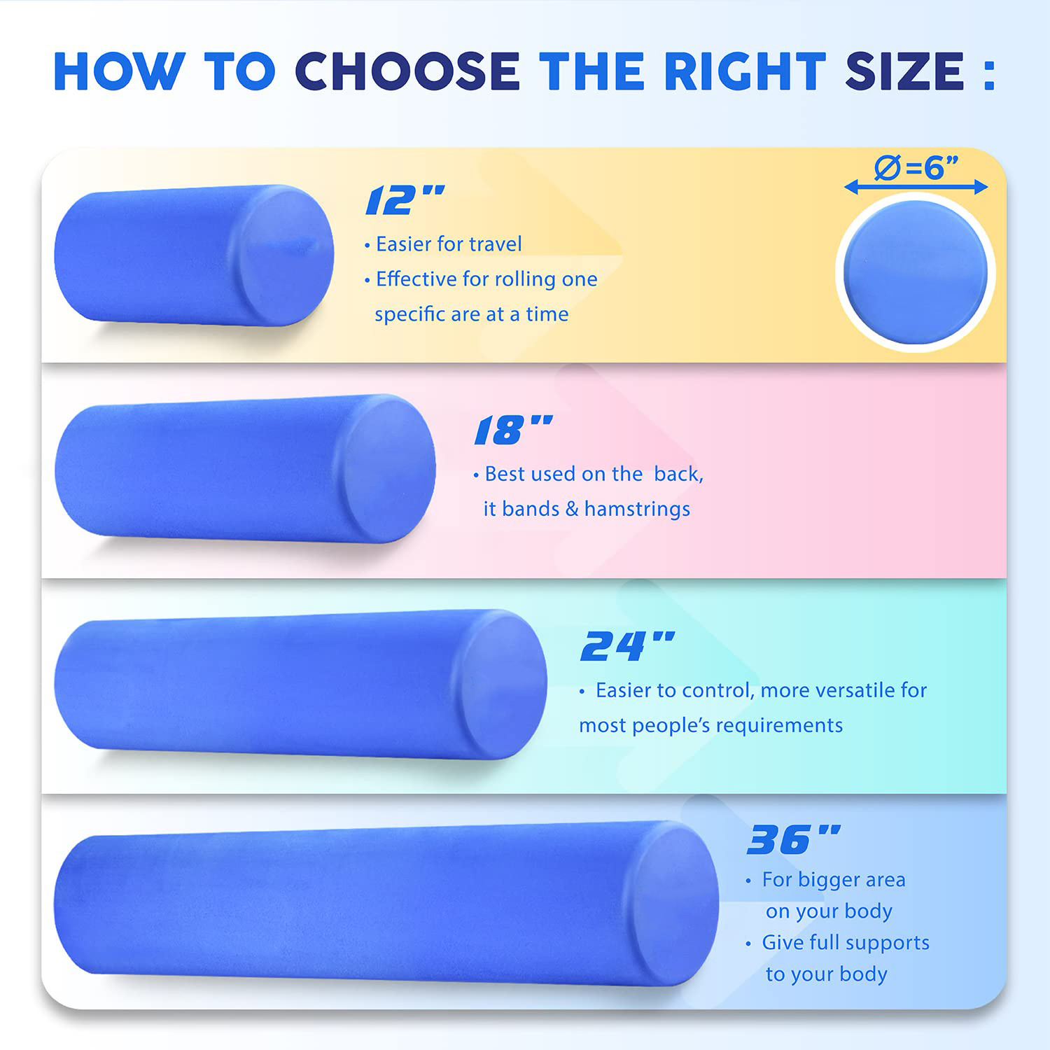 Free Sample custom logo Eva Fitness Foam Roller Exercise High Density Massage deep muscle Yoga Foam Rollers