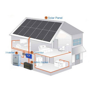 SRNE inverter Off grid solar power station 5kw pv power kit 5kw solar battery storage home solar system 1kw 3kw 5kw system