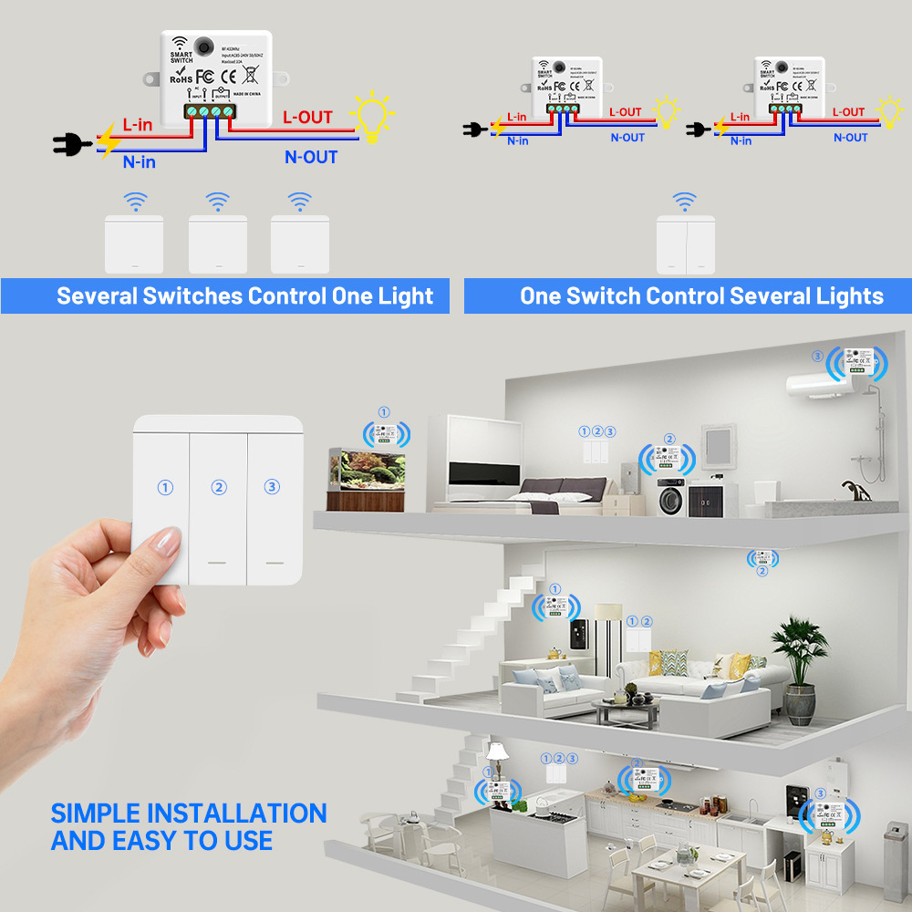 TideLink Smart Wireless Switches Remote Control Push Button Wall Panel Home Improvement Self-powered Waterproof Light Switch Set