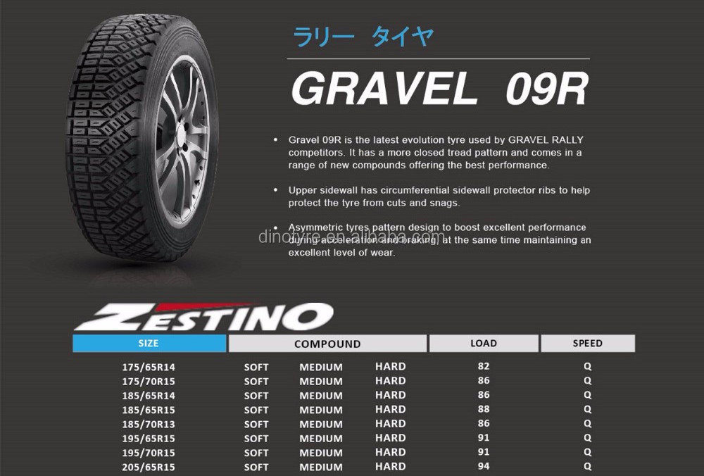 zestino brand gravel rally tyres 175/70R15 185/65R15 open tread pattern to deliver all-round performance endurance