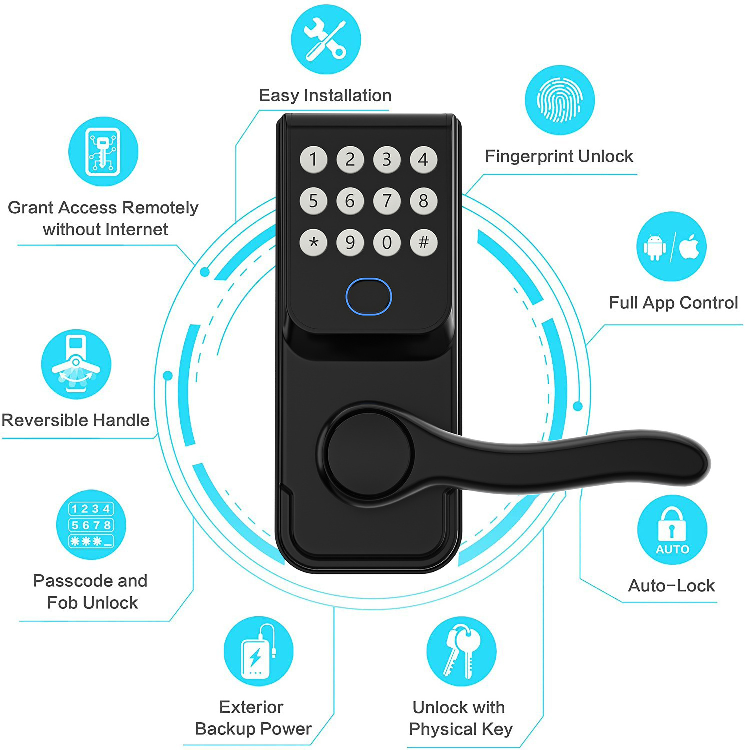 electronics pin pad rfid lock mechanical remote phone unlock heavy duty tthotel apartment hotel security smart digital door lock