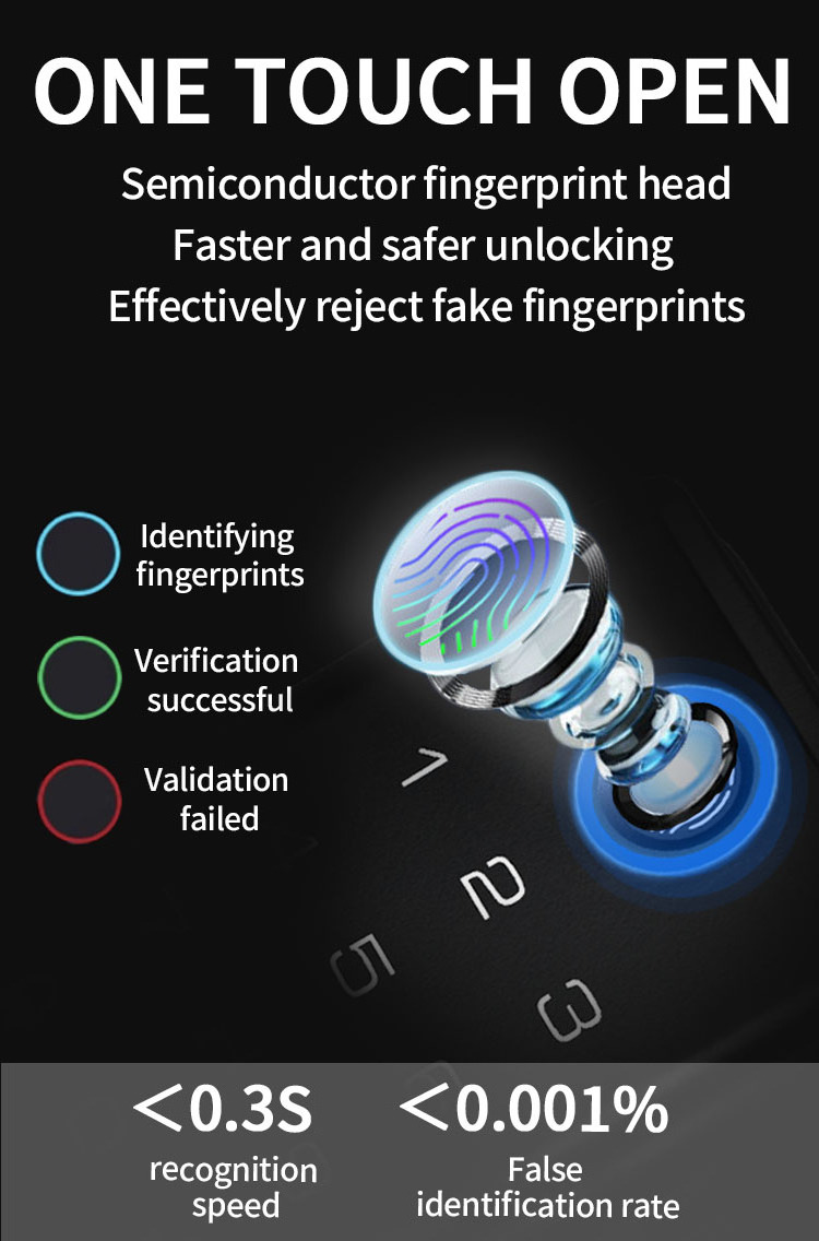 Tuya lock Intelligent Wifi Door Lock Digital Deadbolt with Fingerprint Keycard Keyless Electronic Keypad BLE APP Smart Home Lock