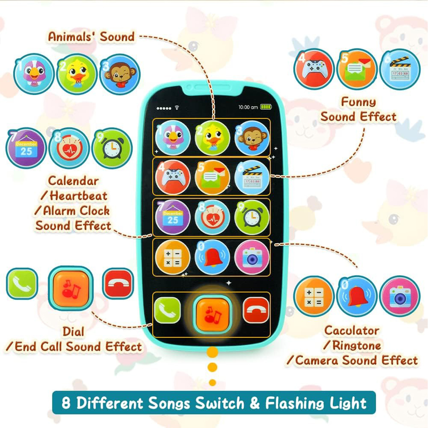 Multifunction Toddler Early Educational Learning Mobile Phone Toy Children Smartphone Baby Toys with Light and Music for Kids