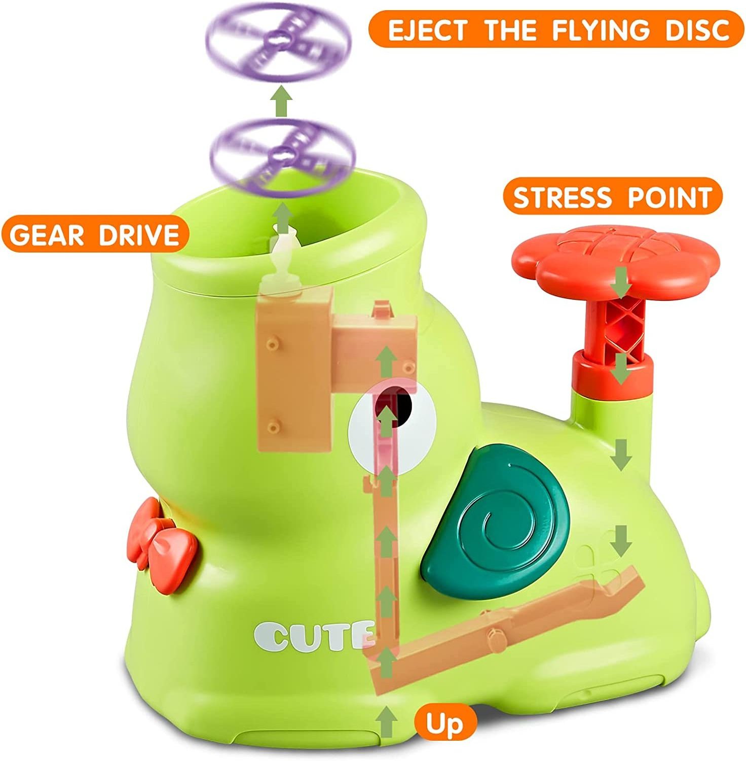 Flying Disc Launcher Toy Launch Flying Saucer Disc Shooter Toys Indoor Outdoor Toys for Yard Park with Flying Spinners