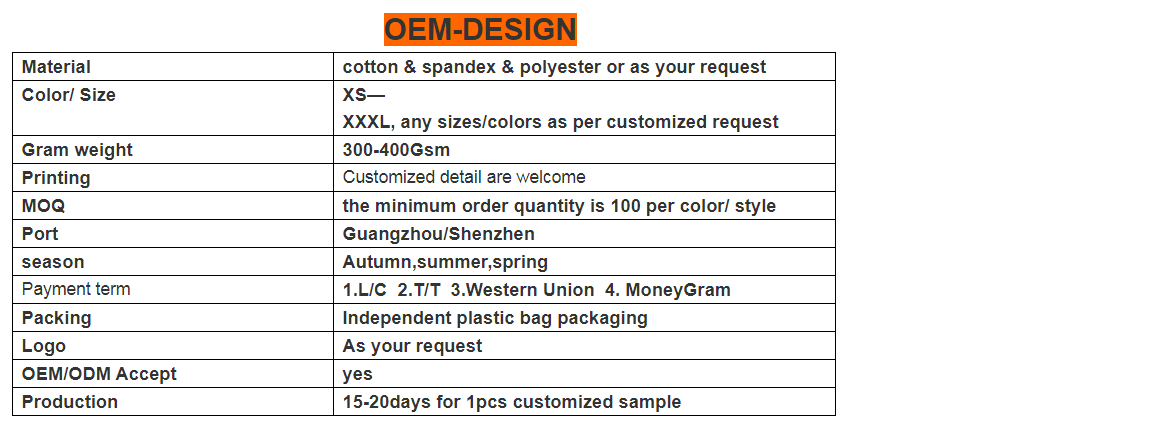 Custom Women 2022 Brand New Sexy Mini Jean Skirts V-Neck Turn-Down Collar Front Zip Sexy Denim Dresses Women Lady Elegant