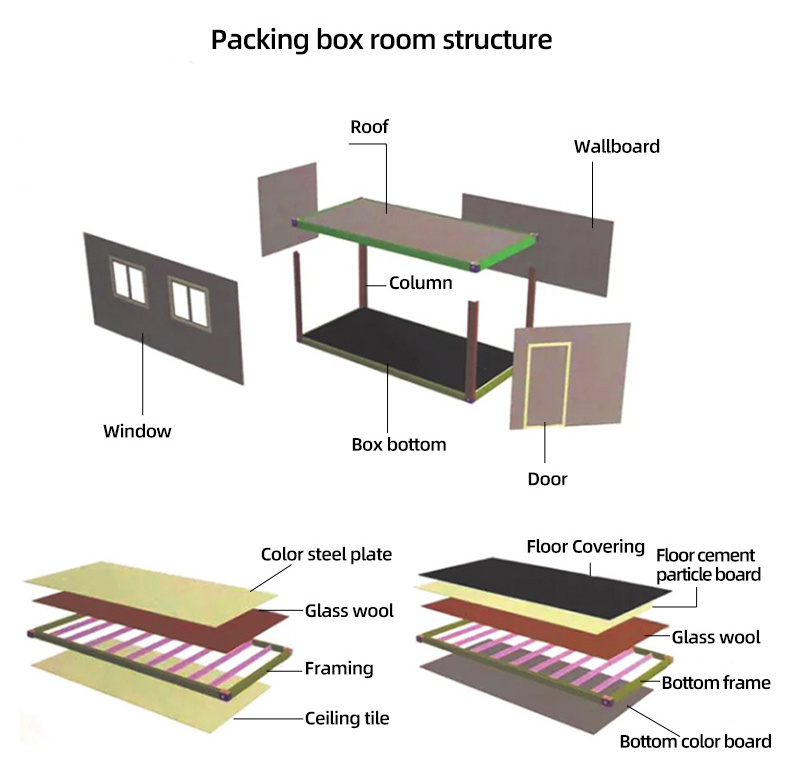 Flat Pack container home china prefabricated house big house prefab house with bathroom for living