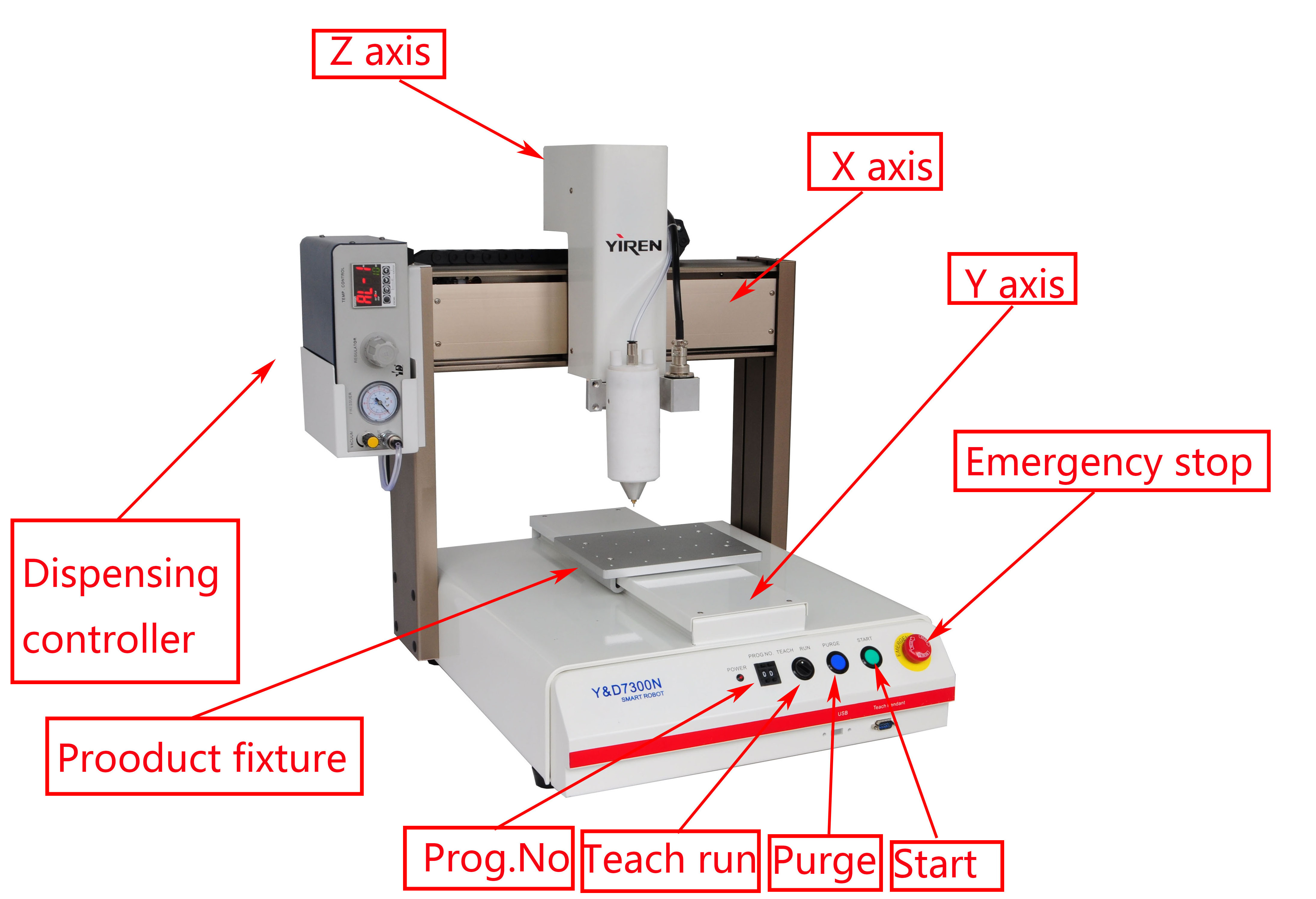 Hot Melt Adhesive Automatic Gluing Machine for Electronics