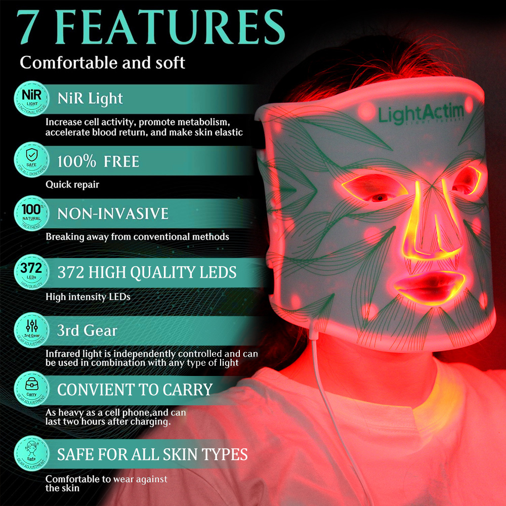 Home use facial beauty purge anti aging near infrared blue red light therapy photon facial skin light pro mask with neck strap