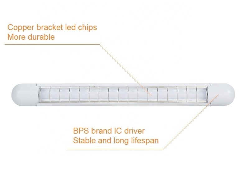 zhongshan new led purification light purification lamp led purification fixture ip20 batten light led batten light led batten