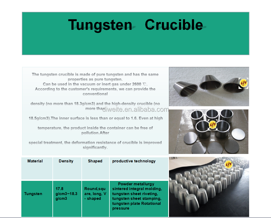 Molybdenum / Tungsten crucible