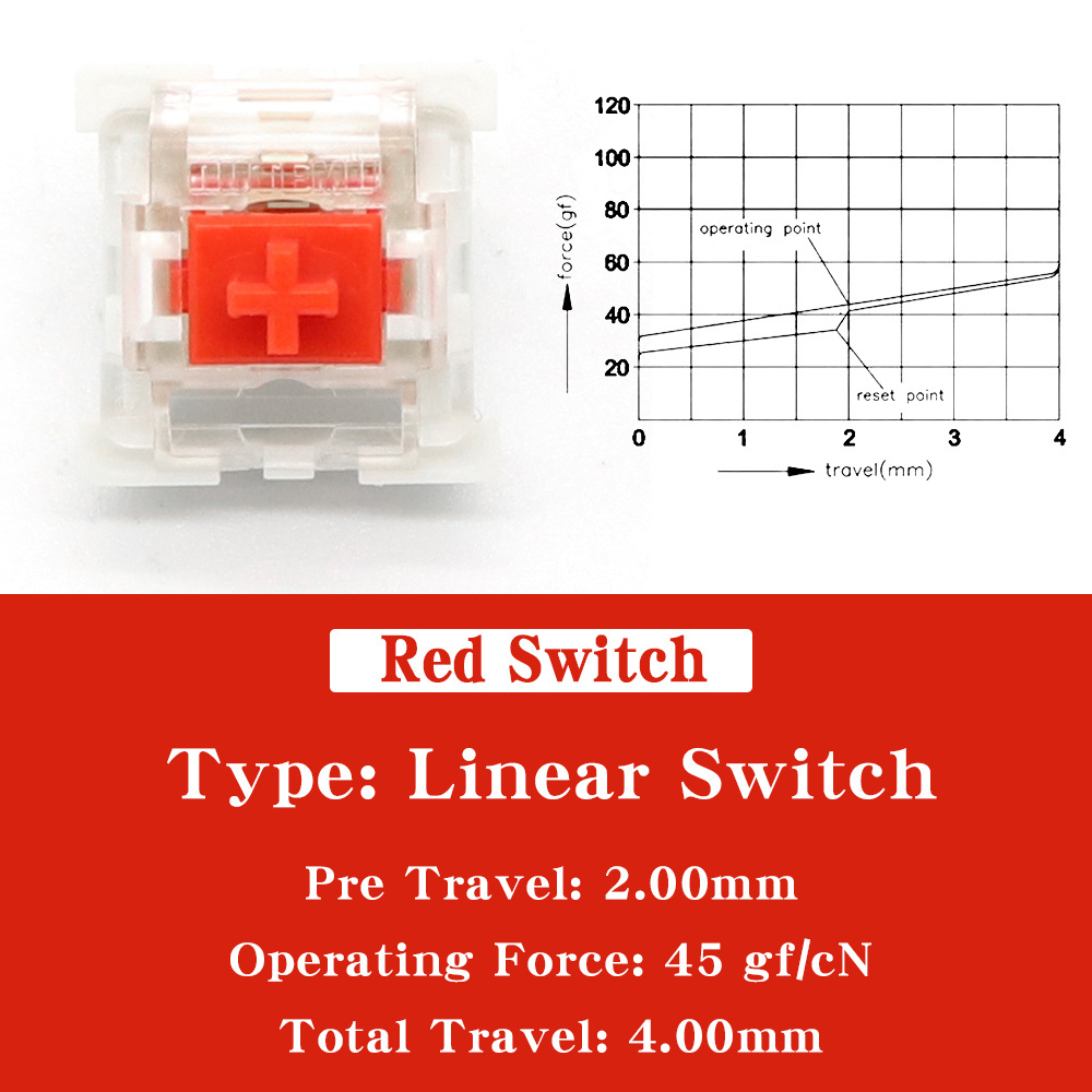 Outemu Switches Black Red White Blue Switches Linear Tactile Silent RGB 45g 55g 60g CIY for Mechanical Keyboard Gaming MX Switch