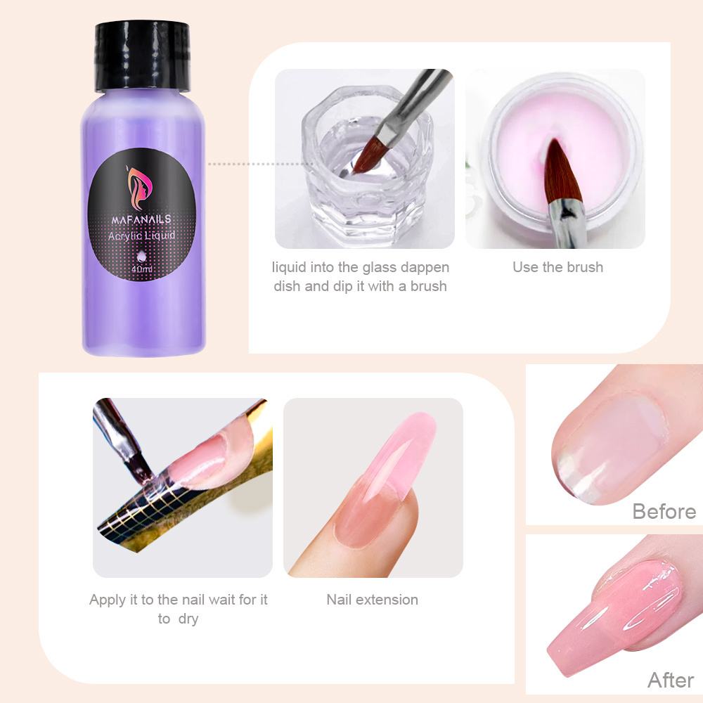 Acrylic Nail Kit - Acrylic Powder and Monomer Liquid Set with Nail Brush- Clear Pink White Acrylic Powder for Nails Extension