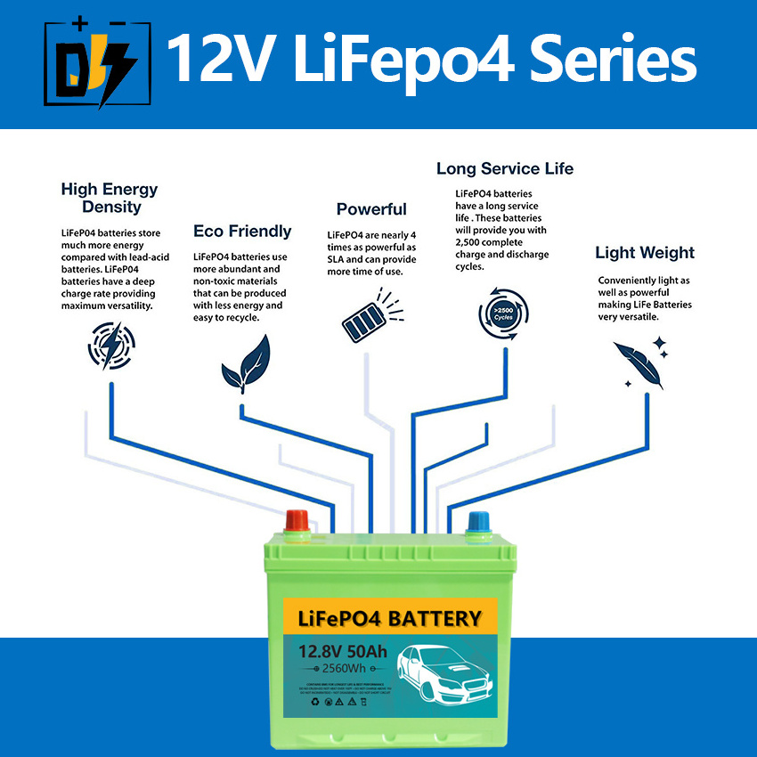 12v 50Ah LiFePO4 Battery Lithium ion Rechargeable Battery Built-in BMS Protect Charging and Discharging for Car Starting CCA800