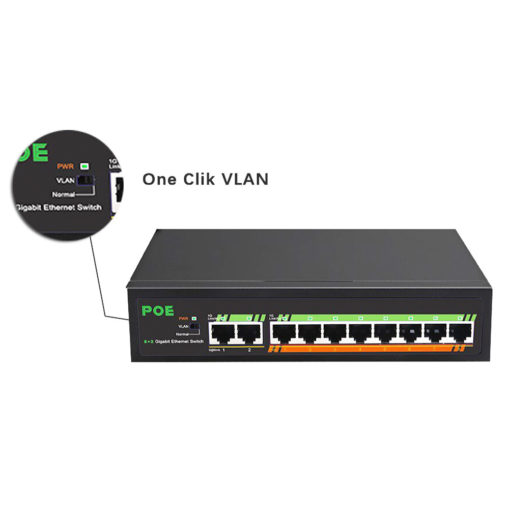 POE Switch 8/10 Port Ethernet Switch 1000Mbps  For IP Camera/Wireless AP/CCTV Security Camera Syst