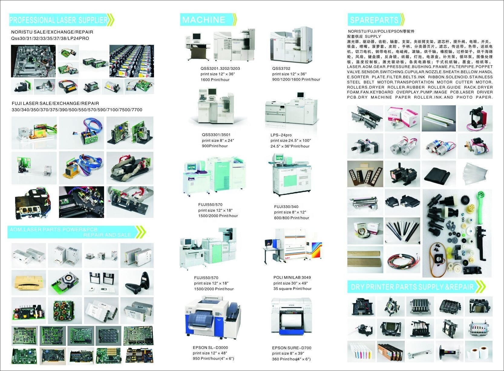 HS1800 film scanner . noritsu film scanner , with 135 120 carrier in good pricing