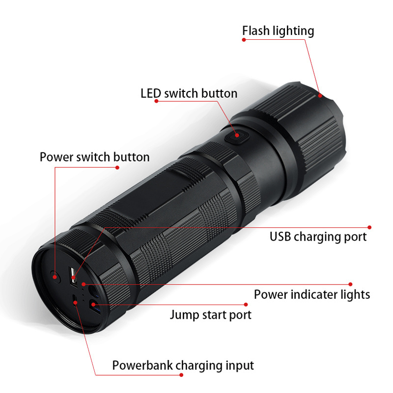 Super Bright Waterproof Rechargeable Led Pocket Tactical Camping Flashlight Torch Light Led Flashlight Long Range Powerful