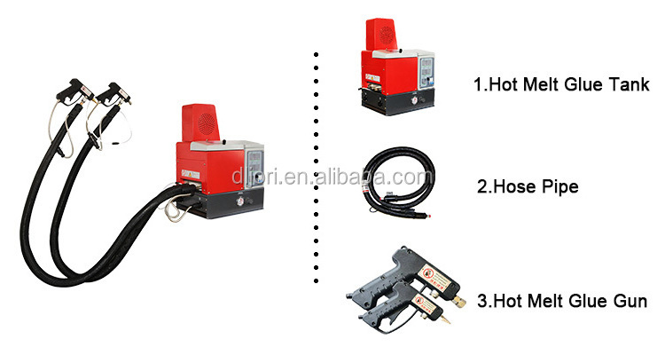 Jori Group Automatic Hot Melt Glue Machine 7L With Glue Gun And Hose With High Degree Of Flexibility At The Best Price