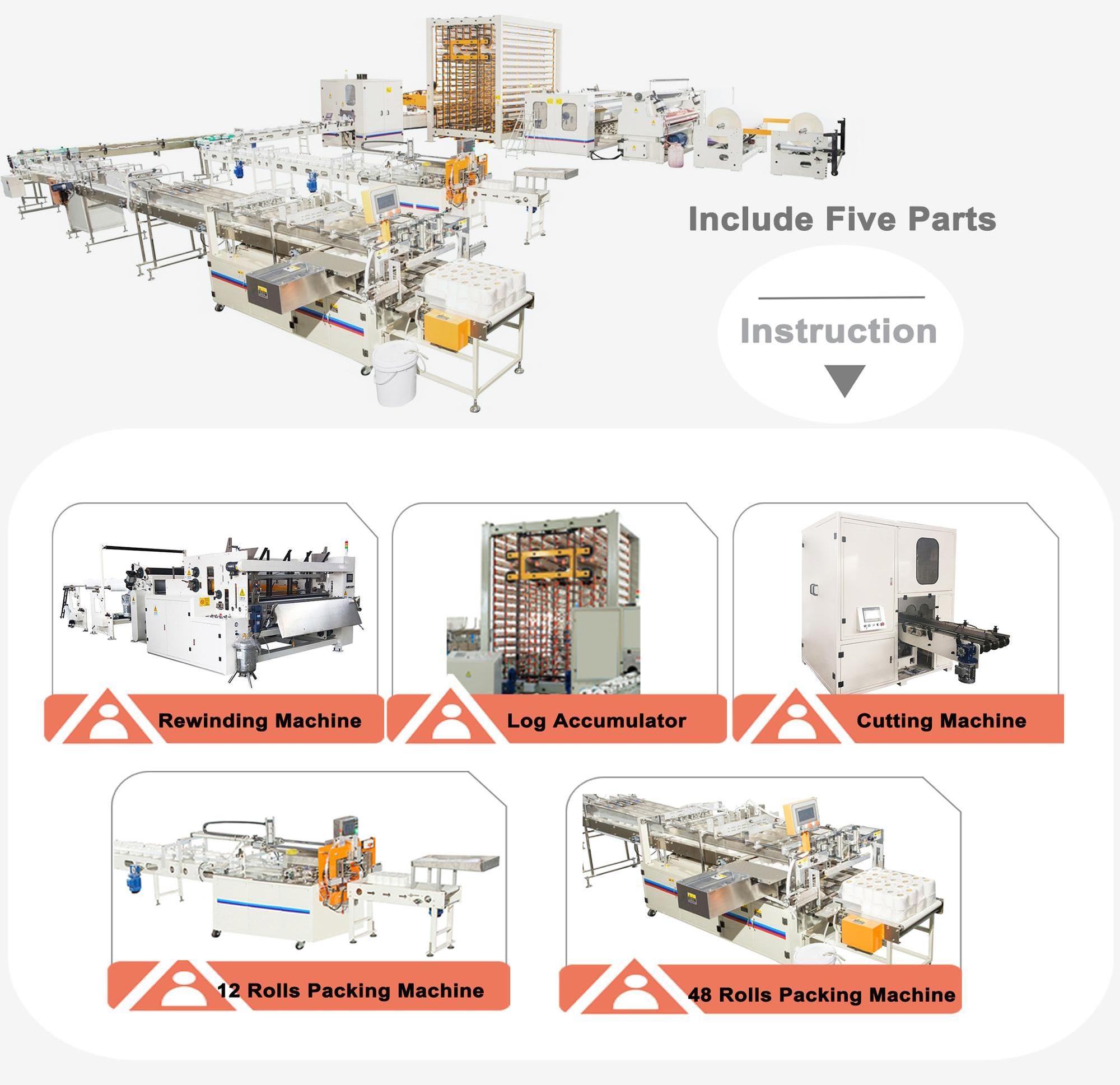 Factory Sale Low Price Tissue Paper Production Line Toilet Paper Making Machine For Sale