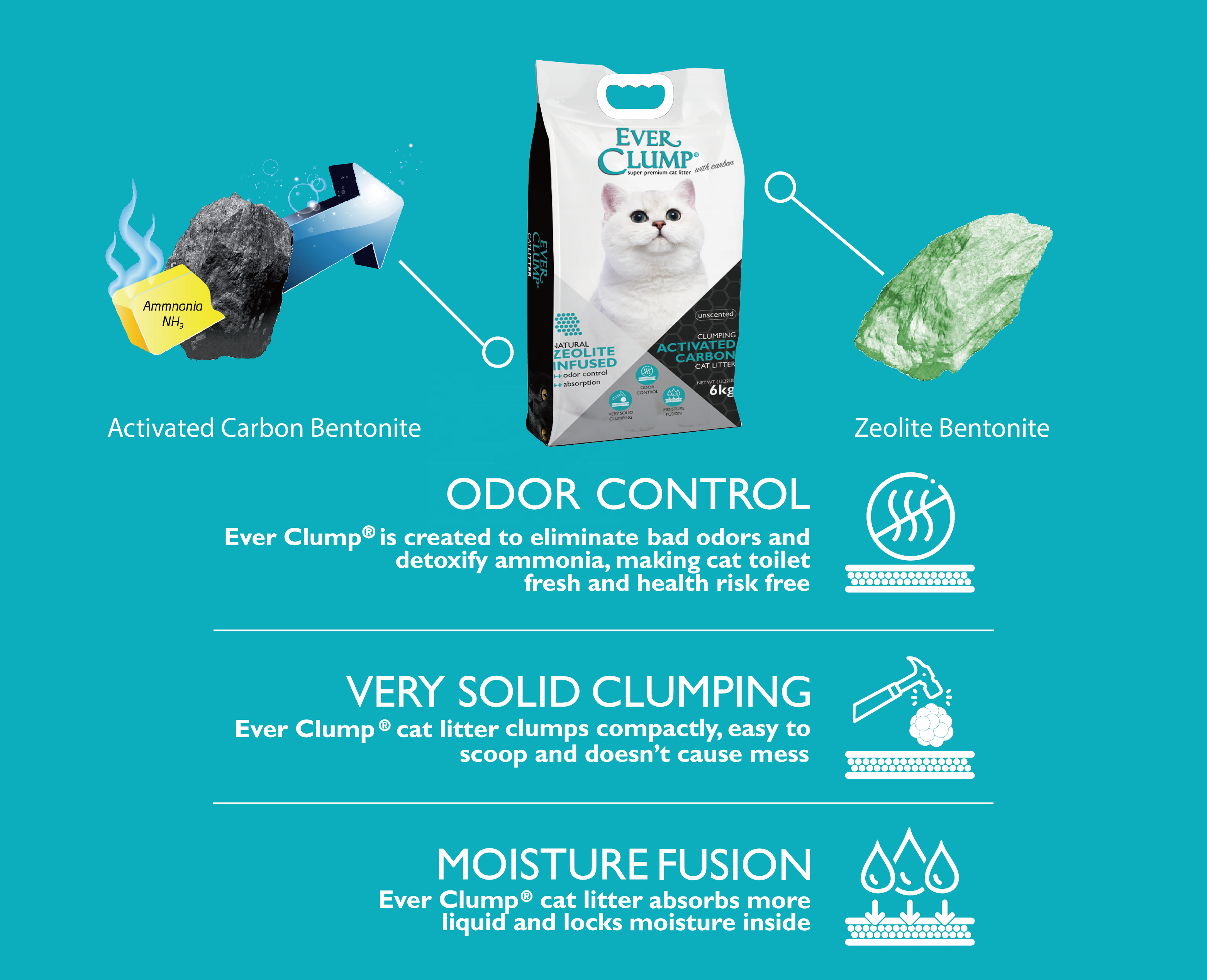 Strong Odor Elimination Ever Clump Bentonite Cat Litter Factory